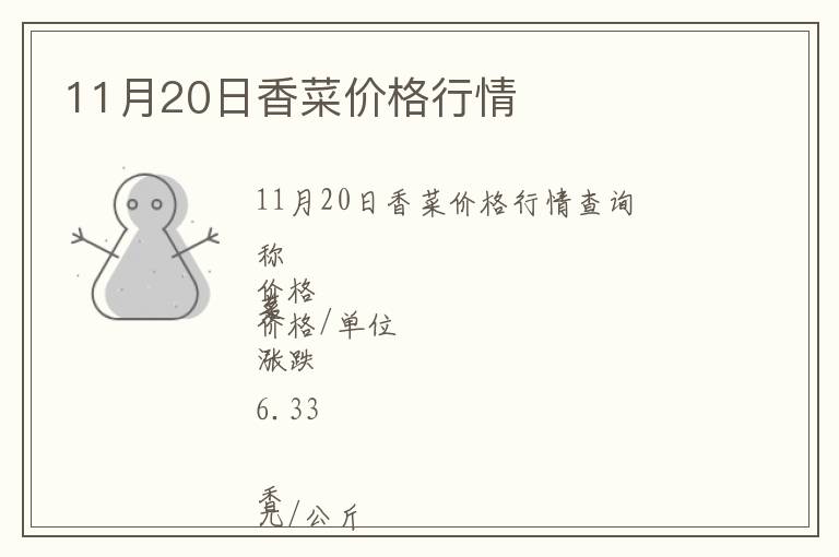 11月20日香菜價(jià)格行情