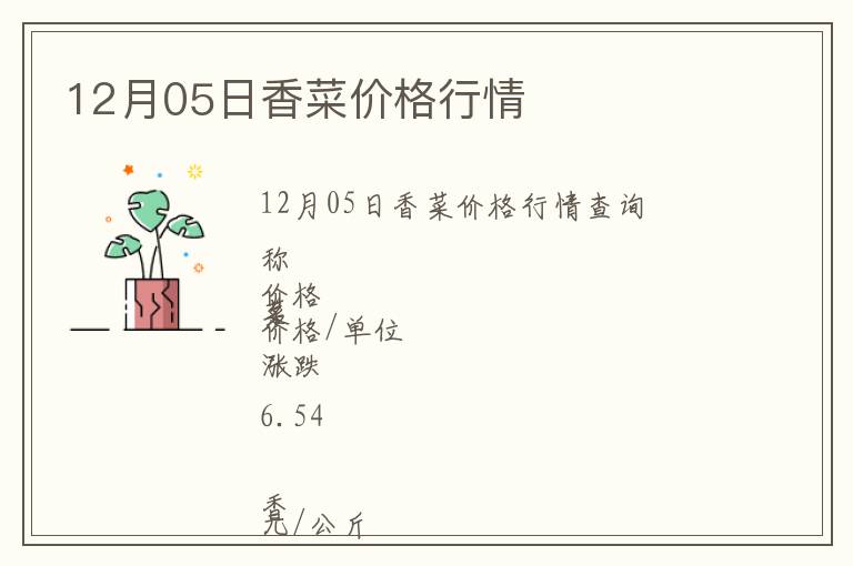 12月05日香菜價(jià)格行情