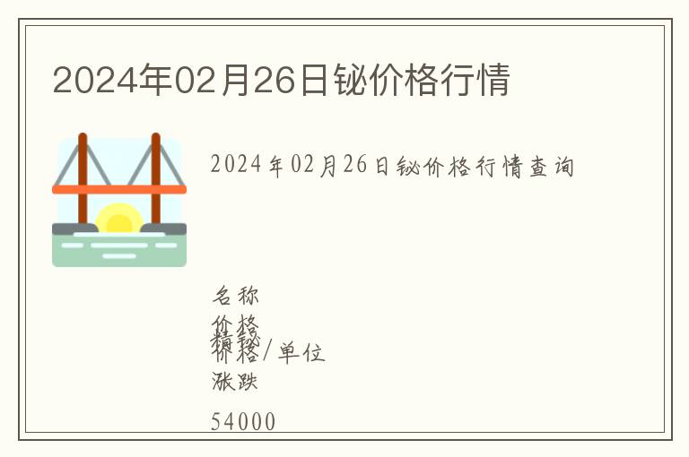 2024年02月26日鉍價格行情