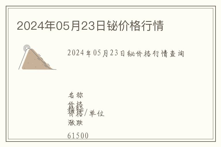 2024年05月23日鉍價(jià)格行情