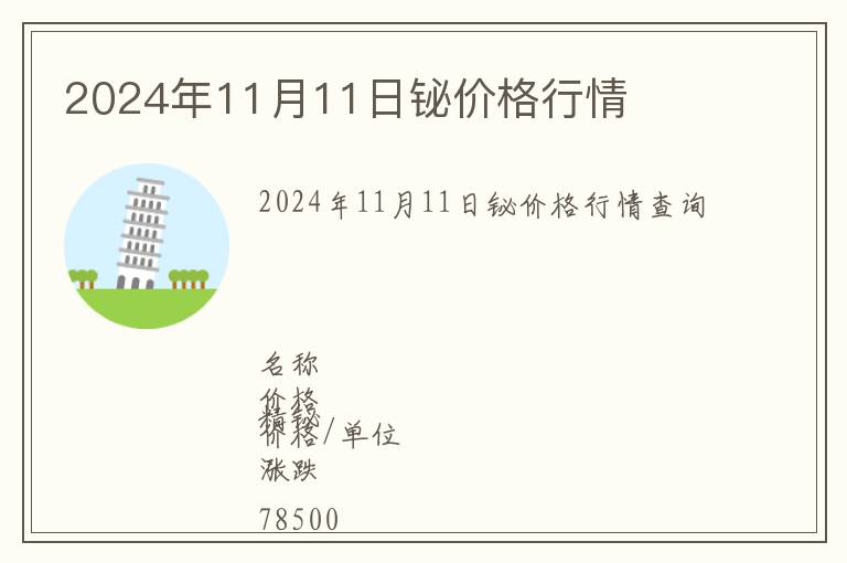 2024年11月11日鉍價格行情