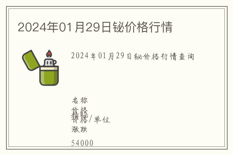 2024年01月29日鉍價格行情