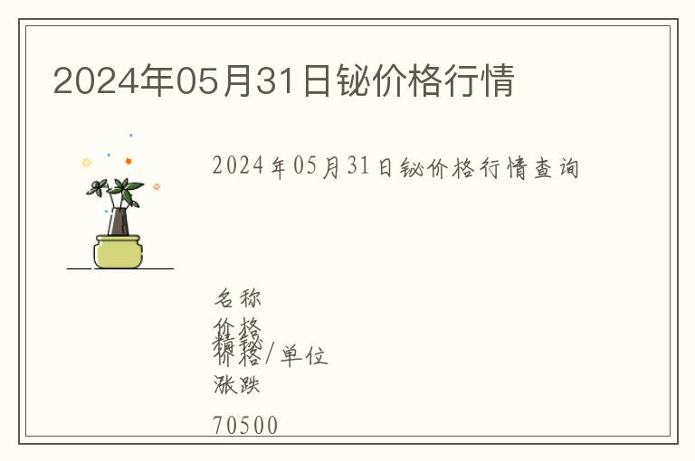 2024年05月31日鉍價(jià)格行情