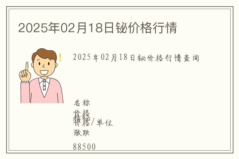 2025年02月18日鉍價格行情