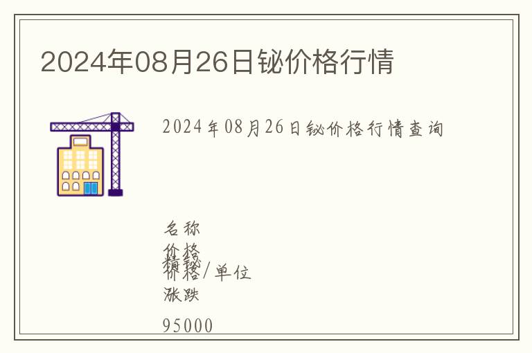 2024年08月26日鉍價格行情