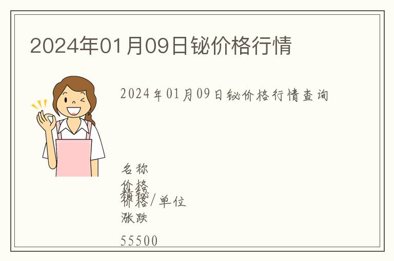2024年01月09日鉍價(jià)格行情
