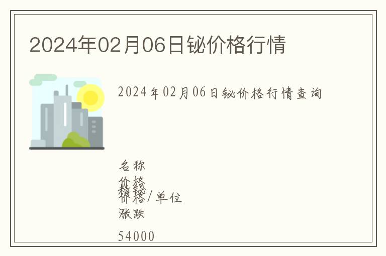 2024年02月06日鉍價(jià)格行情