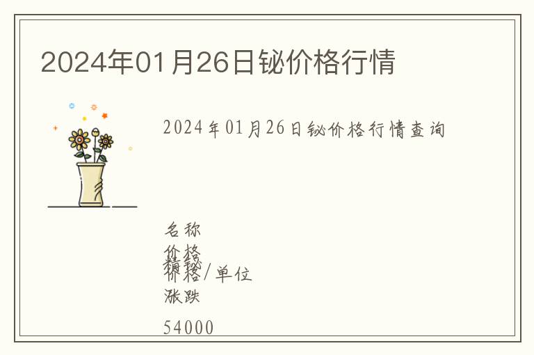2024年01月26日鉍價(jià)格行情