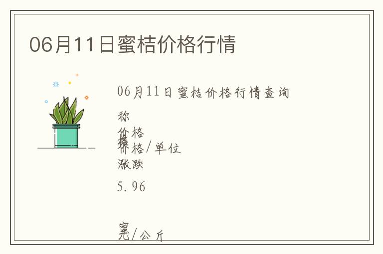06月11日蜜桔價(jià)格行情