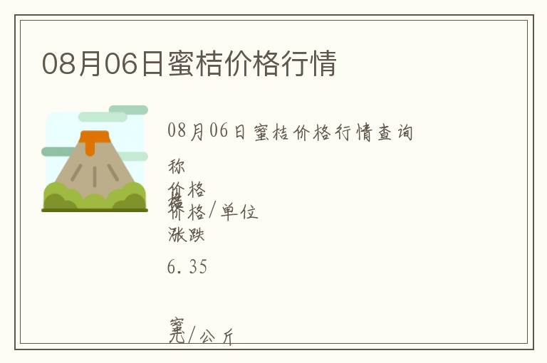 08月06日蜜桔價格行情
