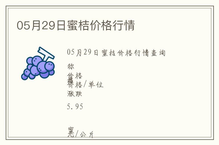 05月29日蜜桔價格行情