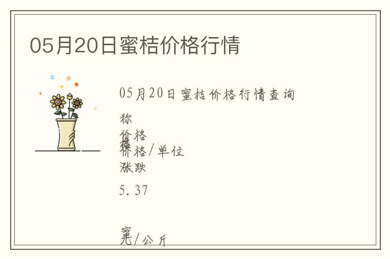 05月20日蜜桔價格行情