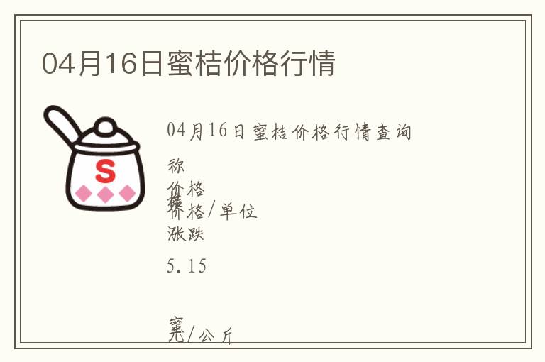 04月16日蜜桔價格行情