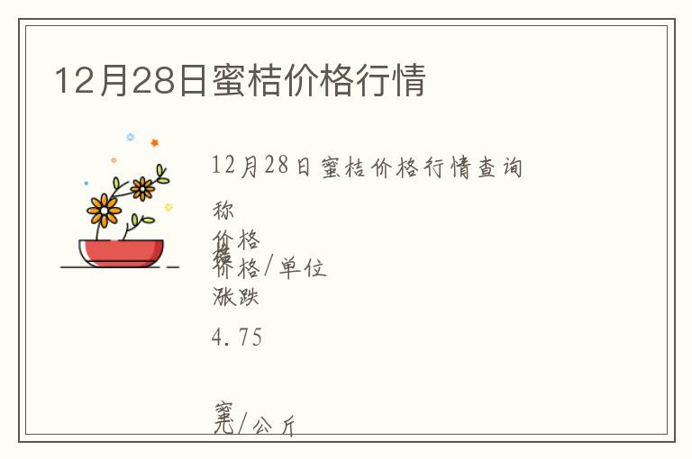 12月28日蜜桔價(jià)格行情