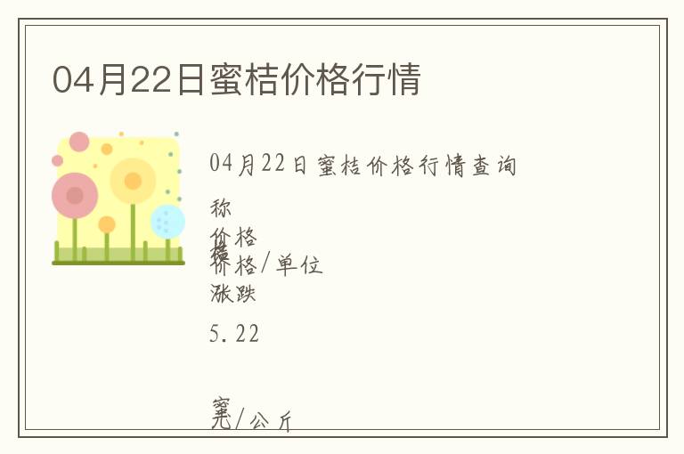04月22日蜜桔價格行情