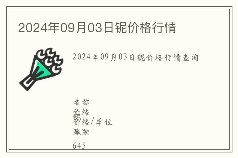 2024年09月03日鈮價格行情
