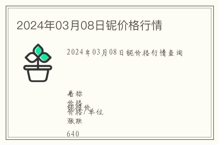 2024年03月08日鈮價(jià)格行情