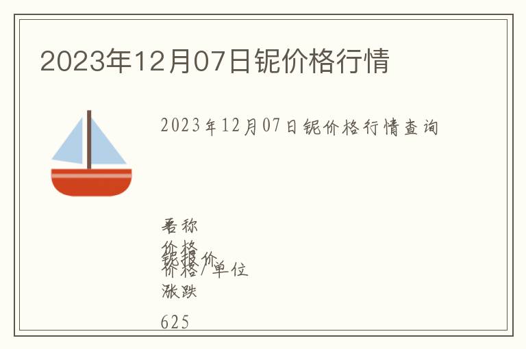 2023年12月07日鈮價(jià)格行情