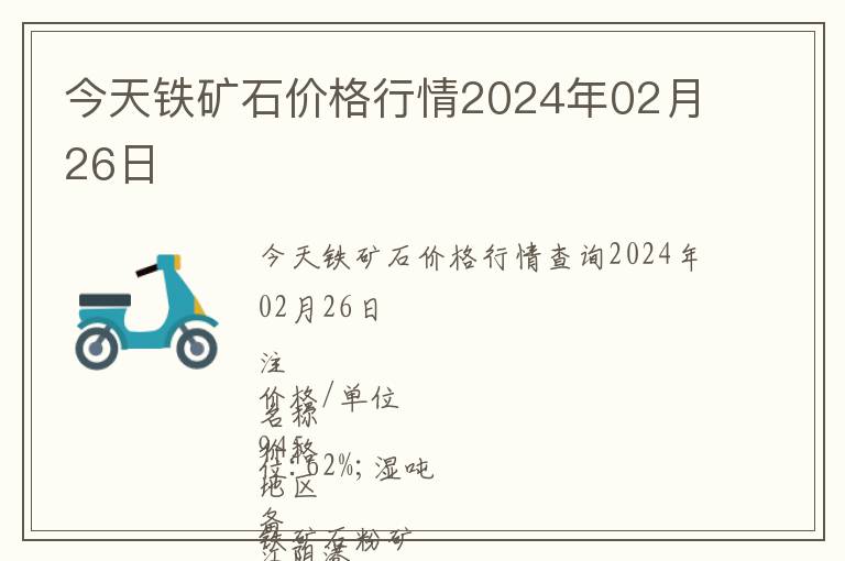 今天鐵礦石價格行情2024年02月26日