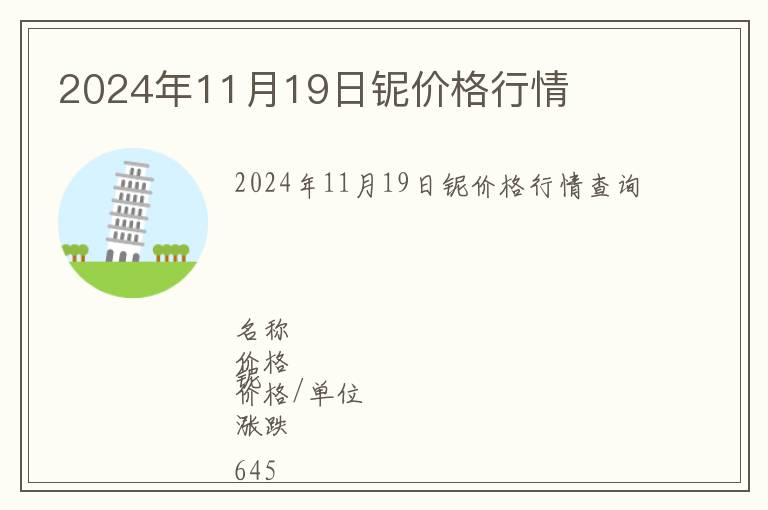 2024年11月19日鈮價格行情