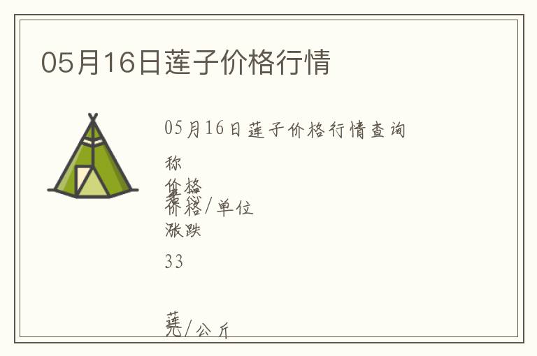 05月16日蓮子價(jià)格行情