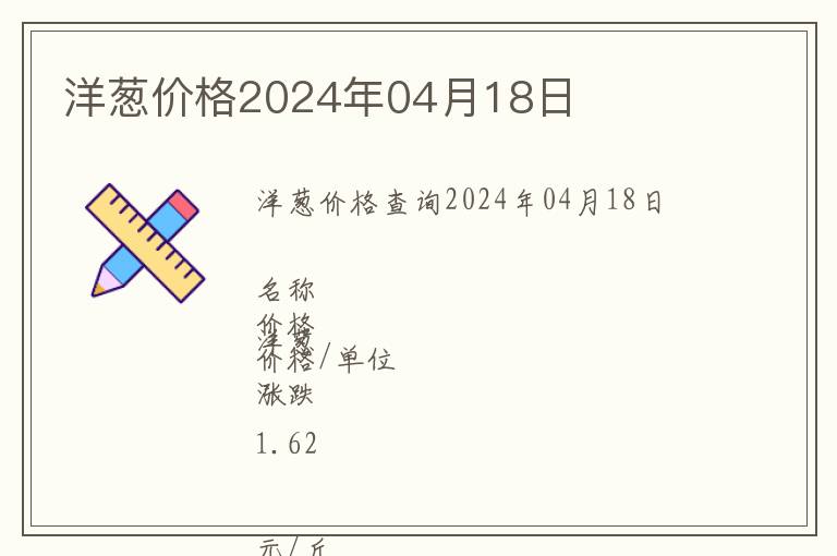 洋蔥價(jià)格2024年04月18日
