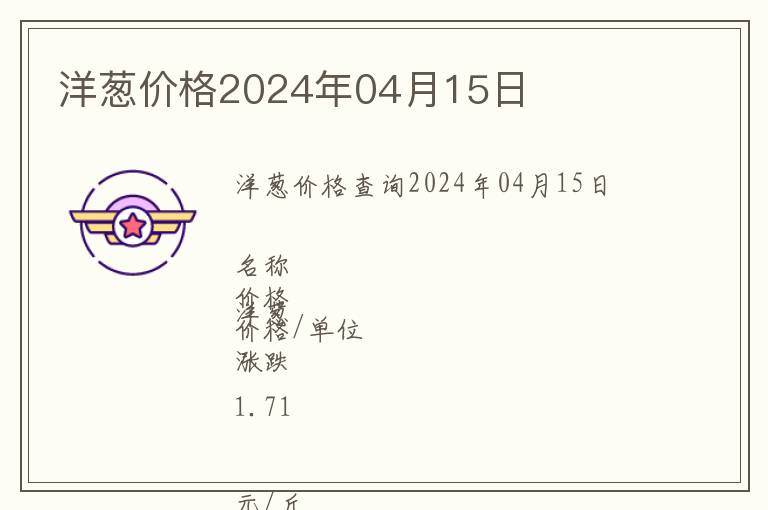 洋蔥價(jià)格2024年04月15日