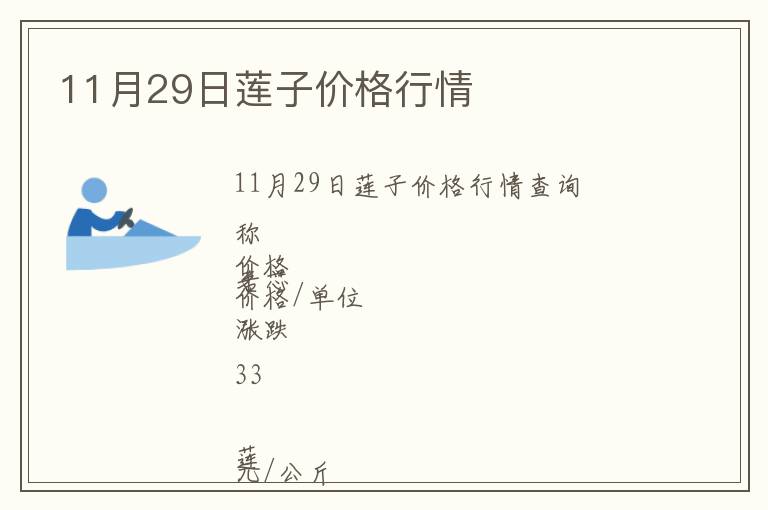 11月29日蓮子價(jià)格行情