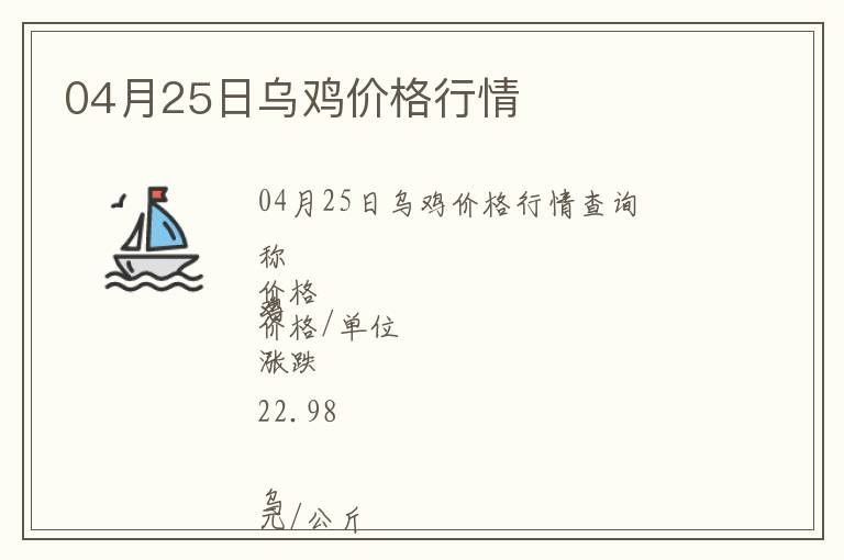 04月25日烏雞價格行情