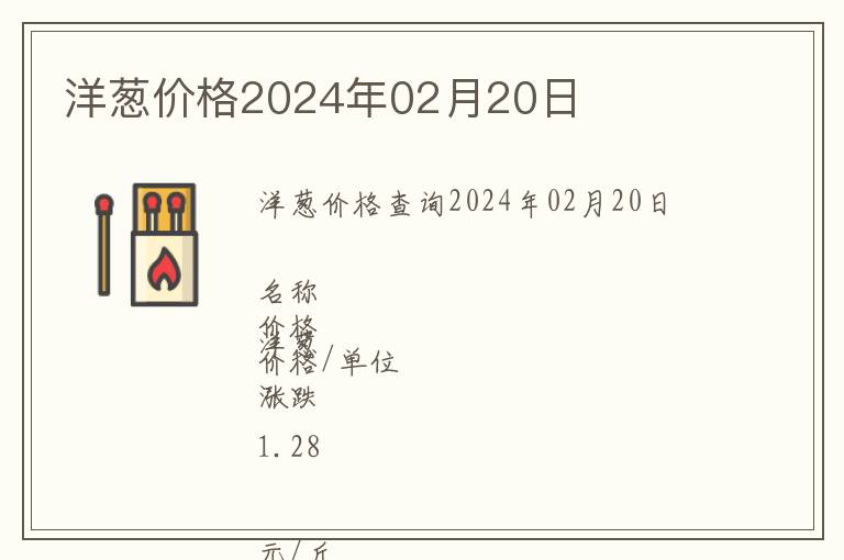 洋蔥價格2024年02月20日