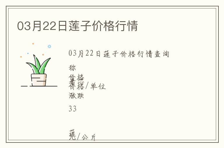 03月22日蓮子價格行情