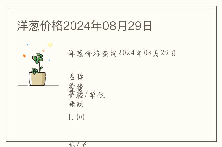 洋蔥價(jià)格2024年08月29日
