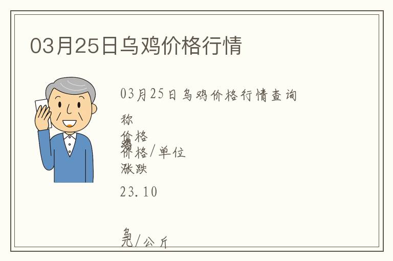 03月25日烏雞價格行情