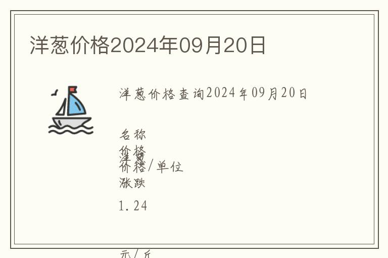 洋蔥價格2024年09月20日