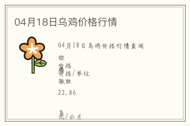 04月18日烏雞價格行情