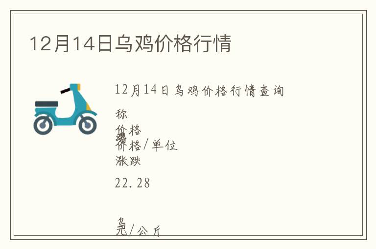 12月14日烏雞價格行情