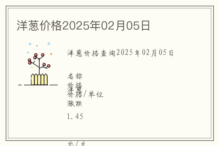 洋蔥價(jià)格2025年02月05日