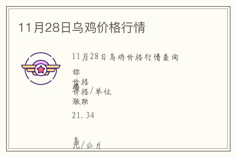 11月28日烏雞價(jià)格行情