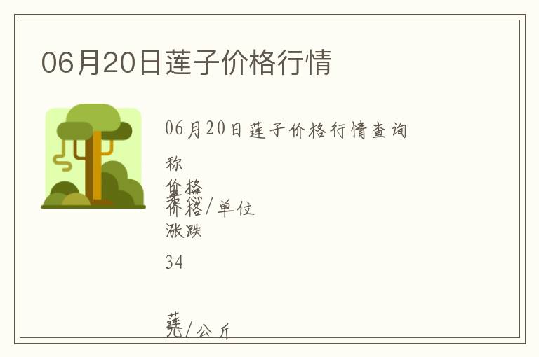 06月20日蓮子價格行情
