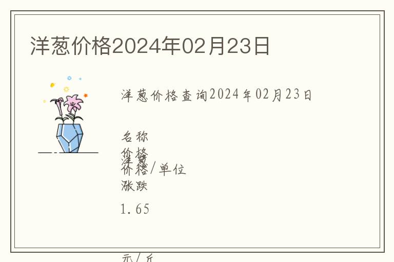 洋蔥價(jià)格2024年02月23日