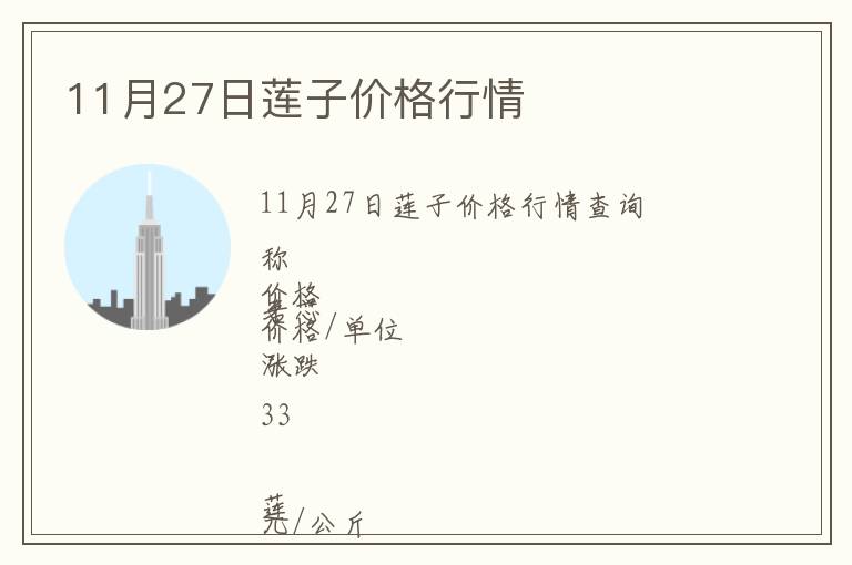 11月27日蓮子價(jià)格行情