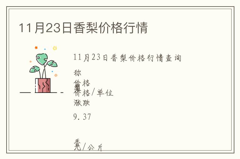 11月23日香梨價格行情