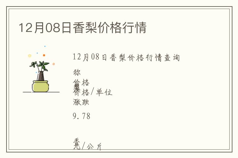 12月08日香梨價(jià)格行情