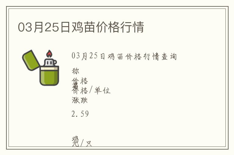 03月25日雞苗價(jià)格行情