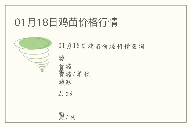 01月18日雞苗價(jià)格行情