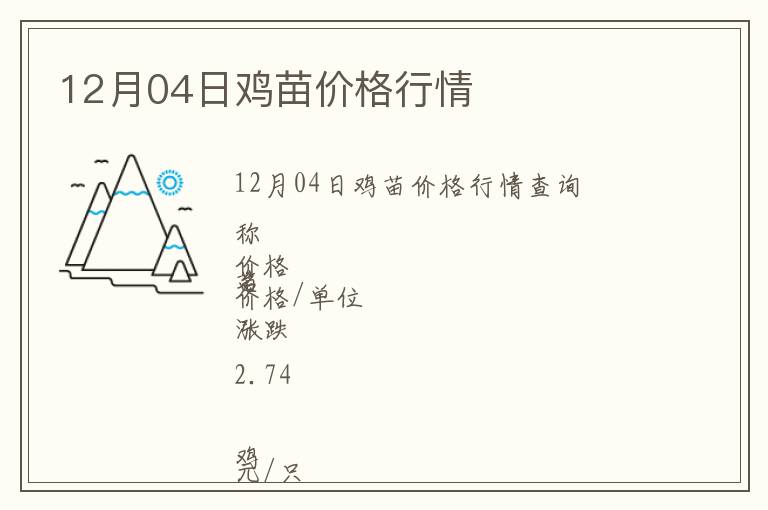 12月04日雞苗價(jià)格行情