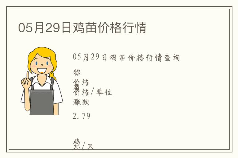 05月29日雞苗價格行情