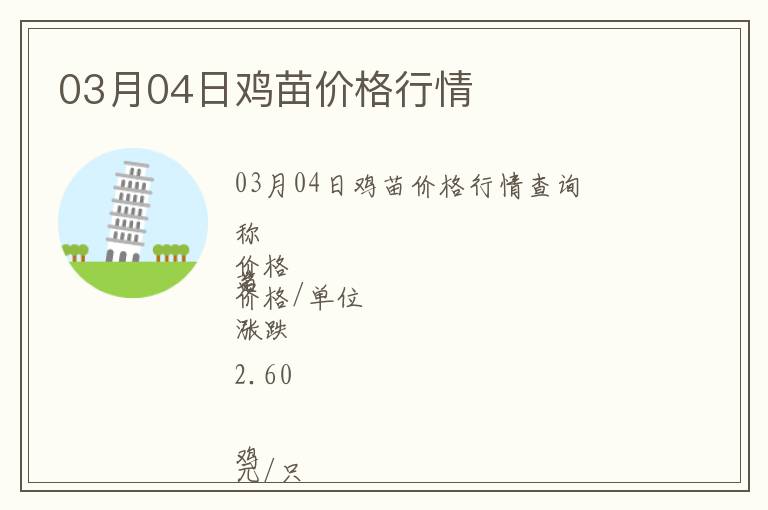 03月04日雞苗價格行情