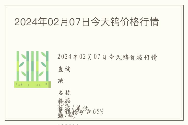 2024年02月07日今天鎢價格行情