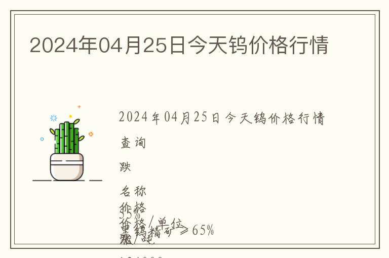 2024年04月25日今天鎢價(jià)格行情